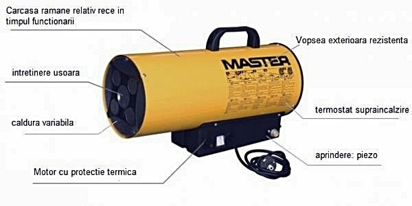 Generator de aer cald cu gaz Master BLP 27